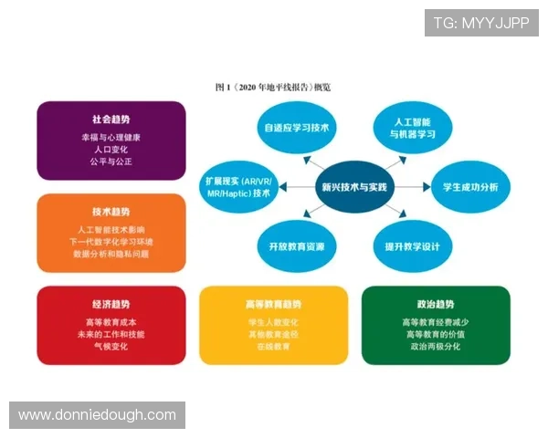 letou瑞丰线路检测的最新技术发展趋势与未来应用前景展望