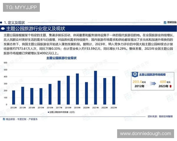 letoubet：如何通过letoubet平台实现多元化的娱乐体验与收益增长