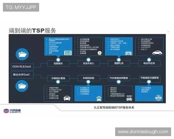 mg娱乐电子游戏官网的客户服务体系与常见问题解决方案汇总